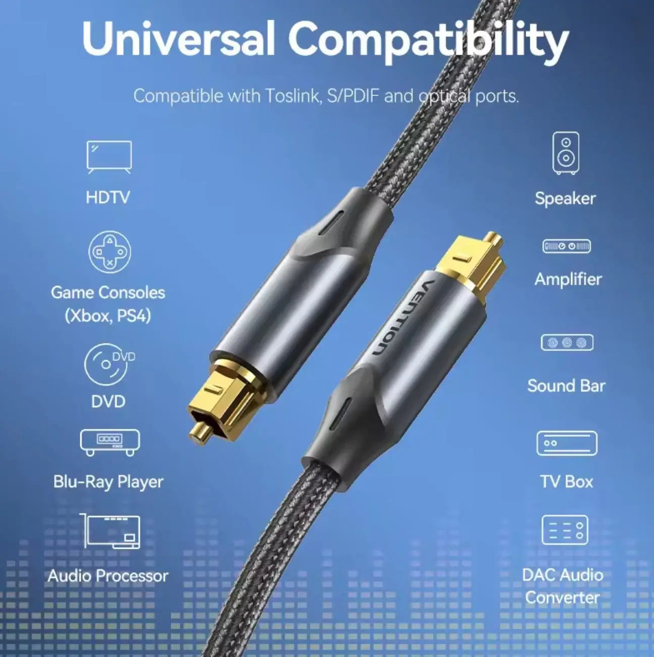 Vention Câble Audio Optique Numérique Toslink SPDIF | Haute Qualité Fibre Optique Mobile City