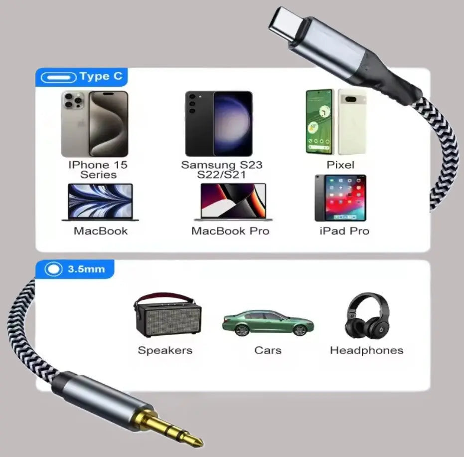 Câble Audio Auxiliaire Type-C vers Jack 3,5 mm Mobile City