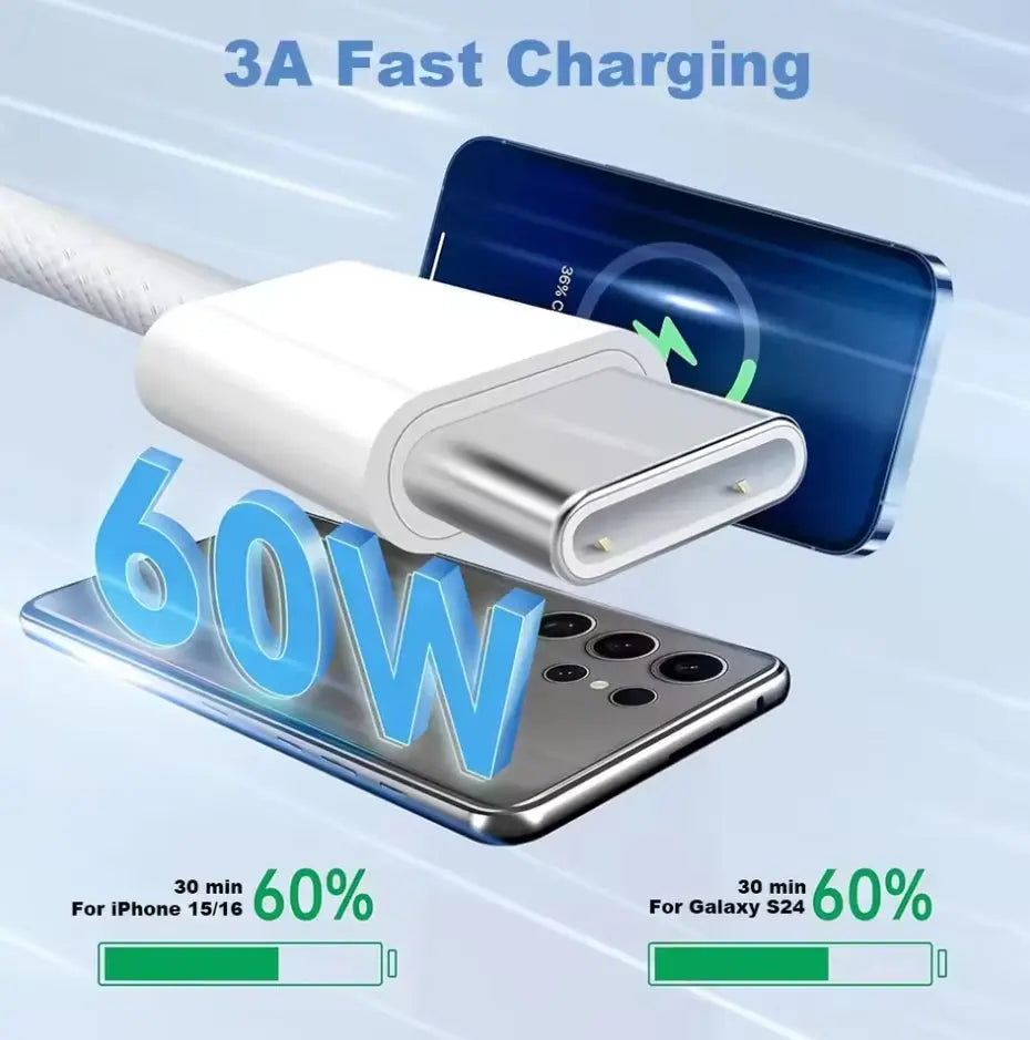 Câble USB-C Tressé en Nylon – Charge Rapide 60W Mobile City