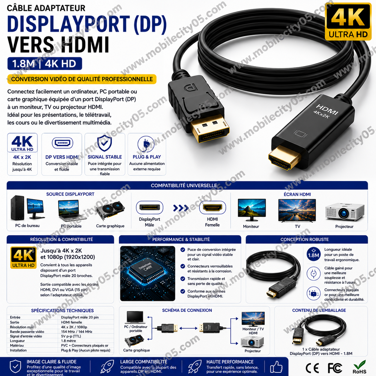 Câble adaptateur DisplayPort (DP) vers HDMI – 1.8 m, 4K HD pour moniteur d’ordinateur