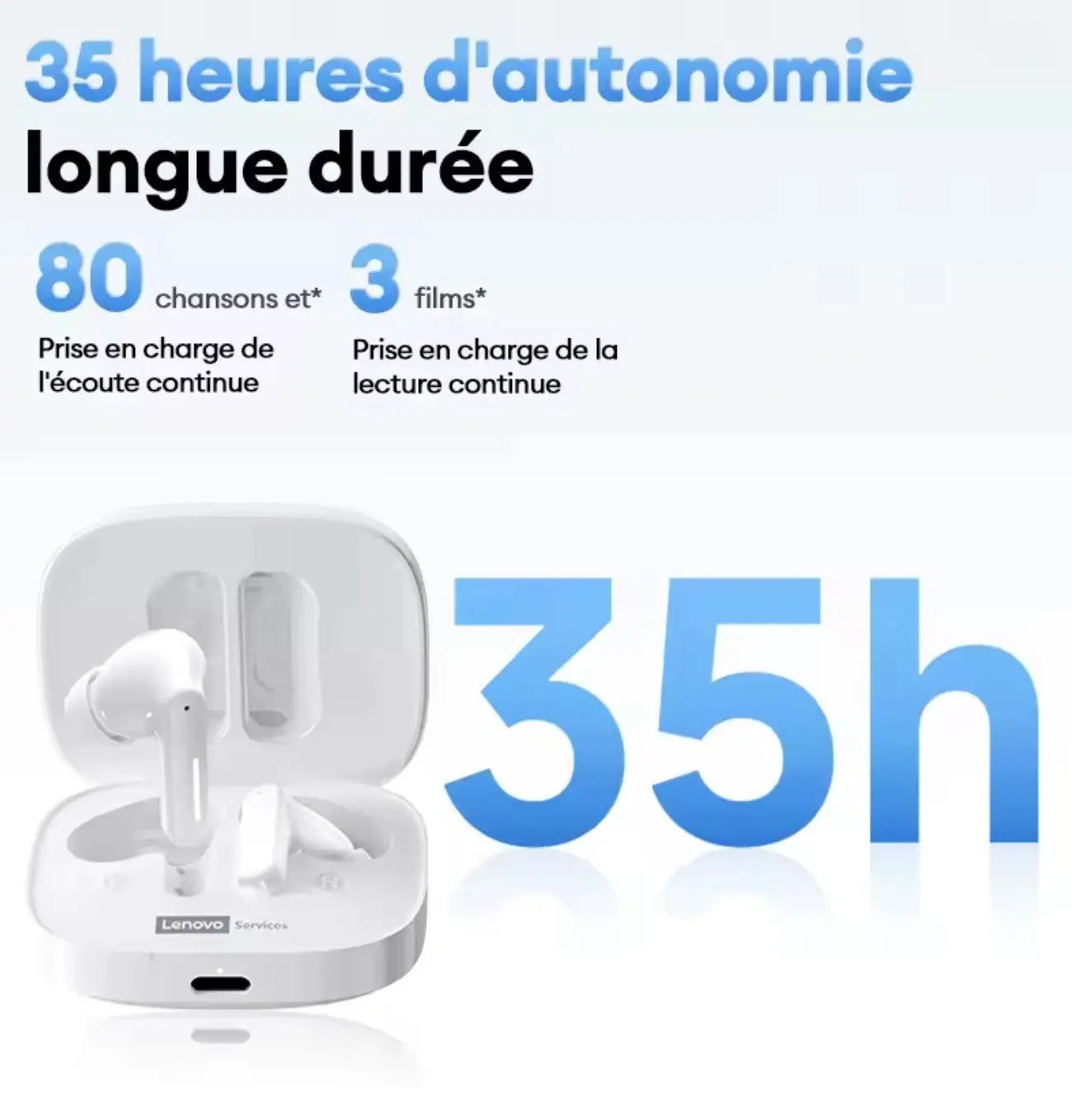 Lenovo LE209 – Écouteurs Bluetooth sans fil HiFi avec réduction de bruit ANC Mobile City