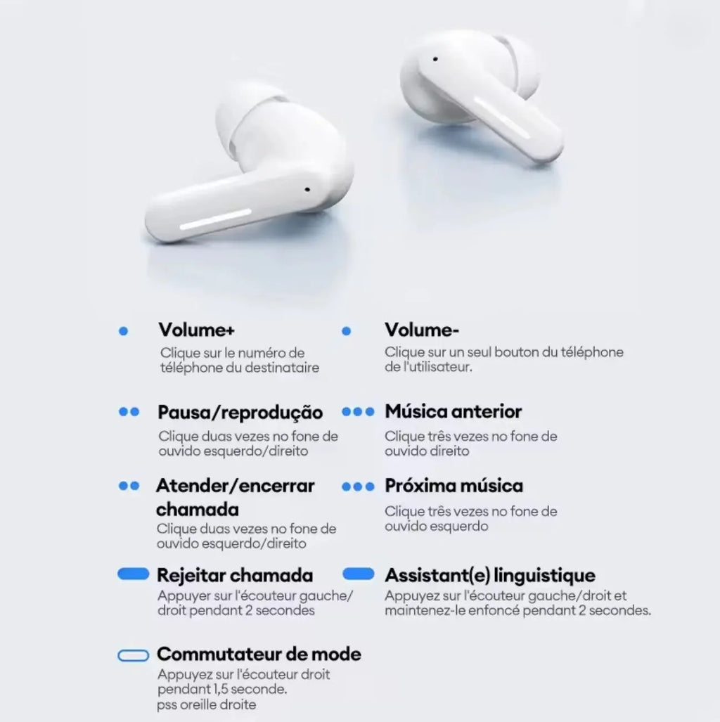 Lenovo LE209 – Écouteurs Bluetooth sans fil HiFi avec réduction de bruit ANC Mobile City