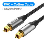Vention Câble Audio Optique Numérique Toslink SPDIF | Haute Qualité Fibre Optique Mobile City
