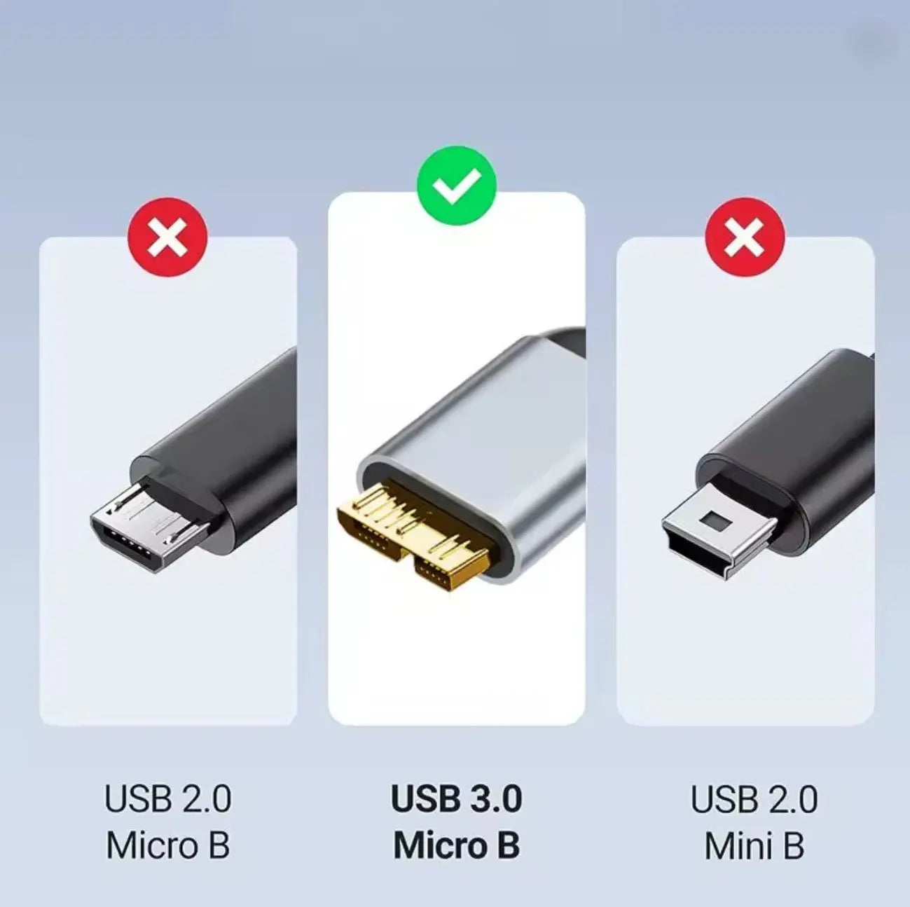 NIERBO Câble USB-C vers Micro-B 3.0 Tressé – Haute vitesse pour disque dur externe Mobile City