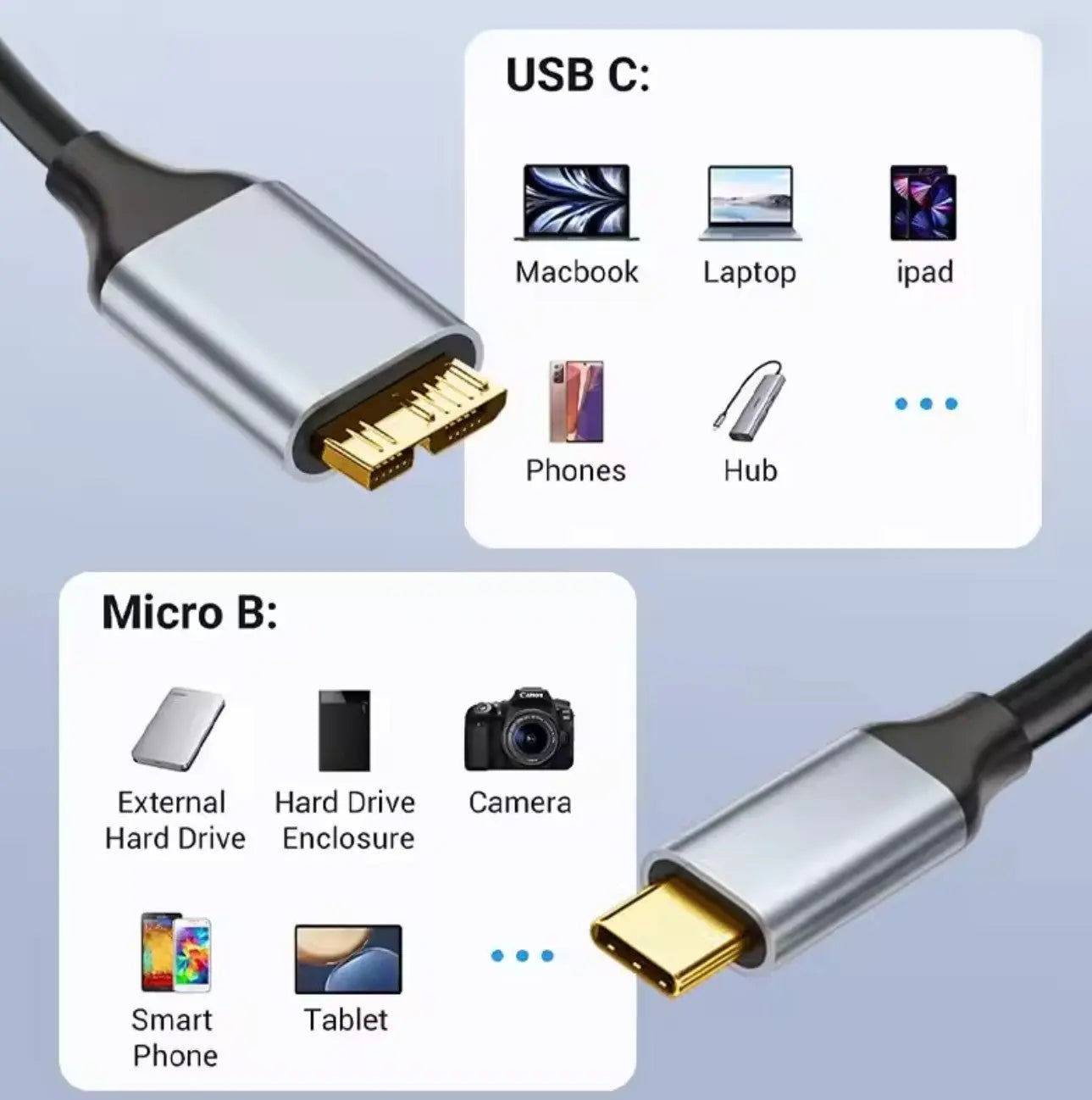 NIERBO Câble USB-C vers Micro-B 3.0 Tressé – Haute vitesse pour disque dur externe Mobile City