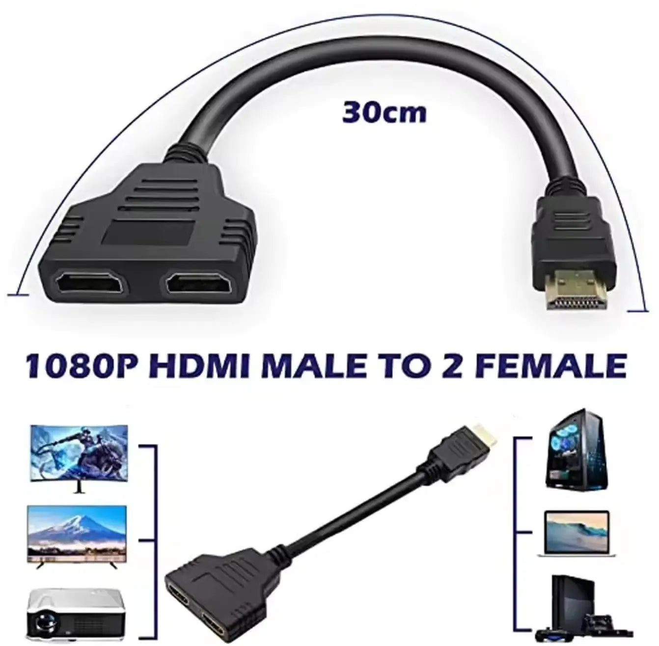 Répartiteur HDMI 1 → 2 – Full HD 1080P Mobile City