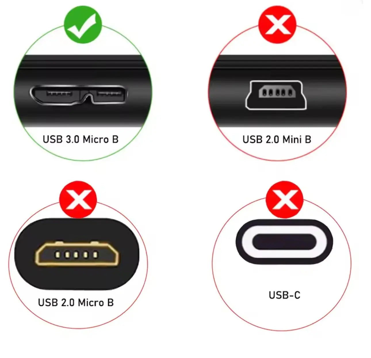 Câble USB 3.0 A Mâle vers Micro-B Mâle – SuperSpeed 5 Gbps Mobile City