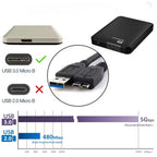 Câble USB 3.0 A Mâle vers Micro-B Mâle – SuperSpeed 5 Gbps Mobile City