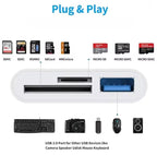 Adaptateur Type-C TF / CF / SD – Lecteur de Carte Mémoire OTG USB-C Mobile City