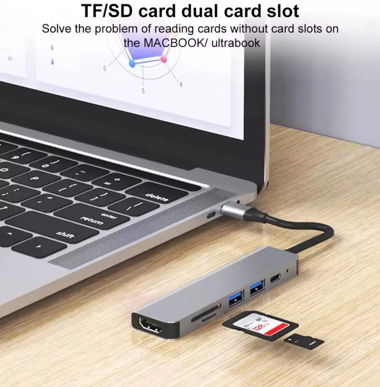 Hub USB-C 6 en 1 vers HDMI 4K Mobile City