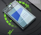 Essager Boîtier Disque Dur 2,5’’ – SATA vers USB 3.0 (Gris Transparent) Mobile City