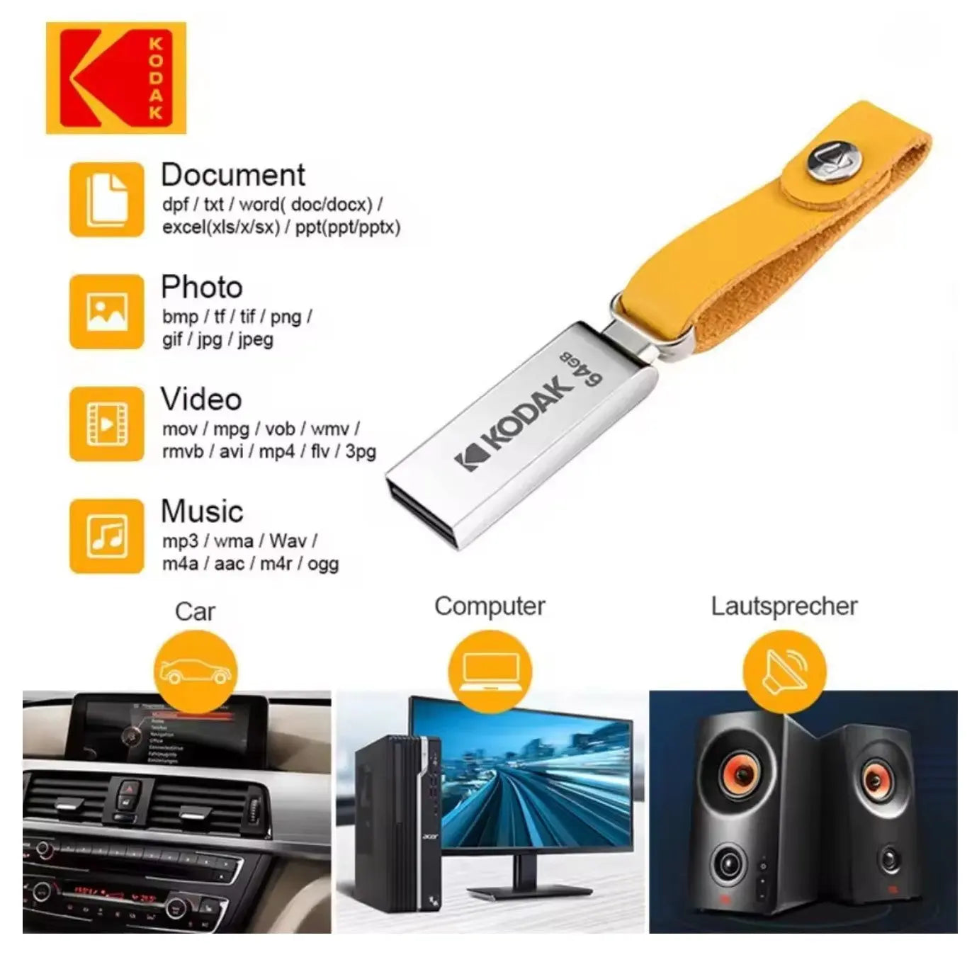 Kodak K122 – Mini Clé USB Métallique 64 Go – USB 2.0 Haute Vitesse Mobile City