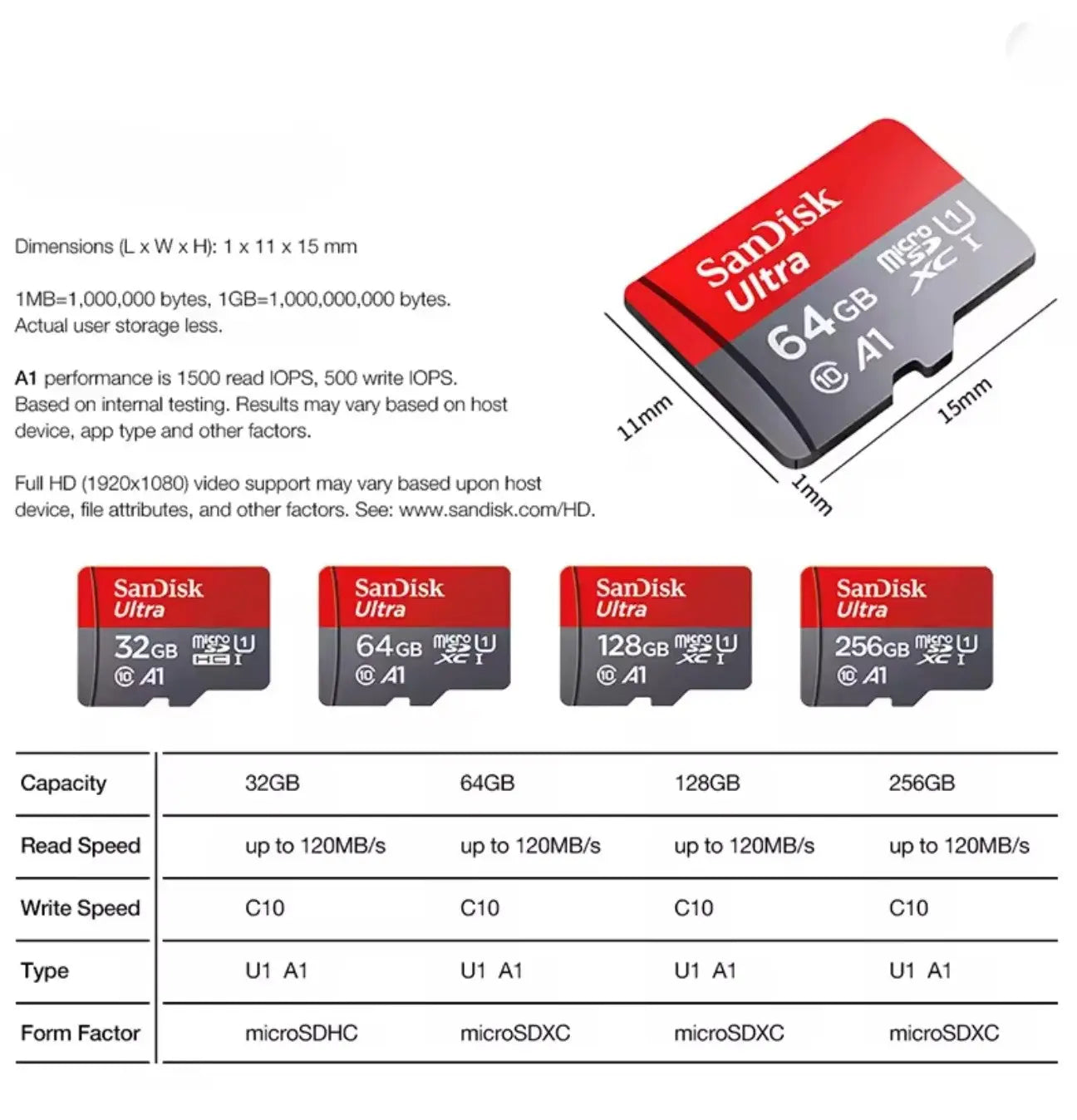 Carte Mémoire Micro TF / Micro SD – 32GB / 64GB / 128GB / 256GB Mobile City