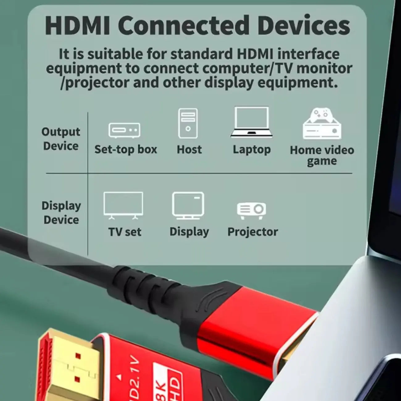 Câble HDMI 2.1 Ultra Haute Vitesse – 8K/4K – 48 Gbps 1M Mobile City