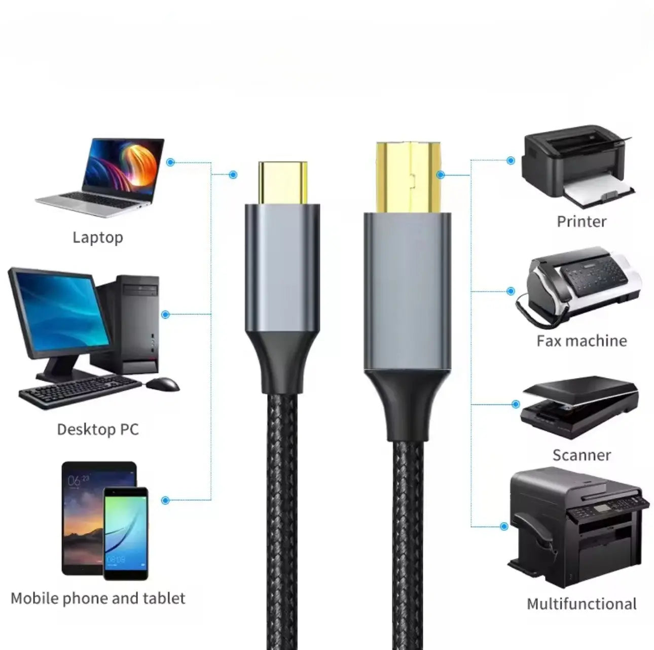 Câble USB-C vers USB-B 2.0 – 3 m Mobile City
