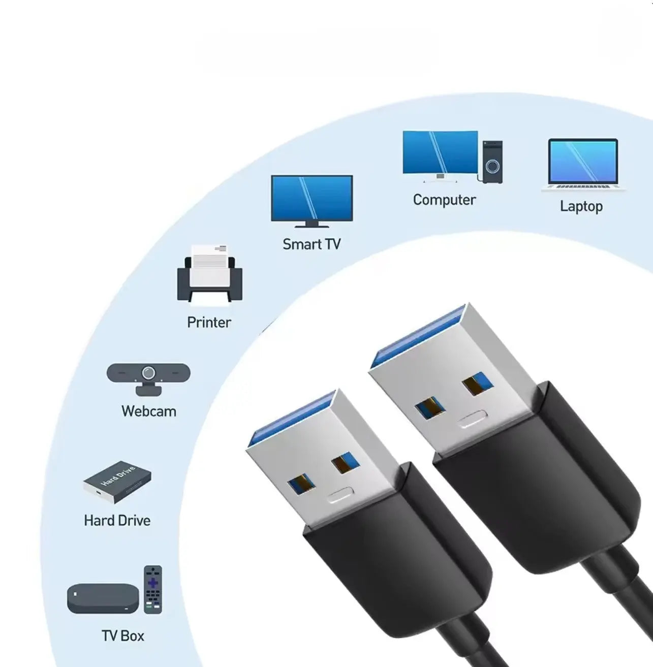 Câble USB 3.0 Type A Mâle ↔ Type A Mâle – Court Mobile City