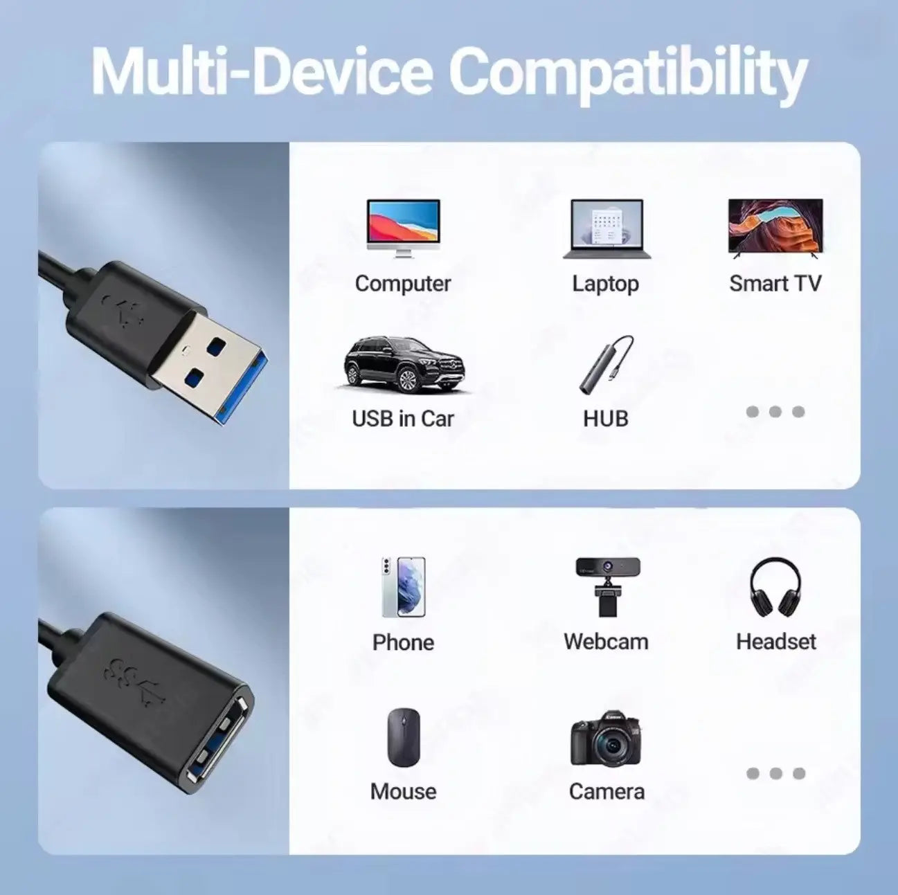 Câble d’Extension USB 3.0 GEN1 – Mâle ↔ Femelle 1 m Mobile City