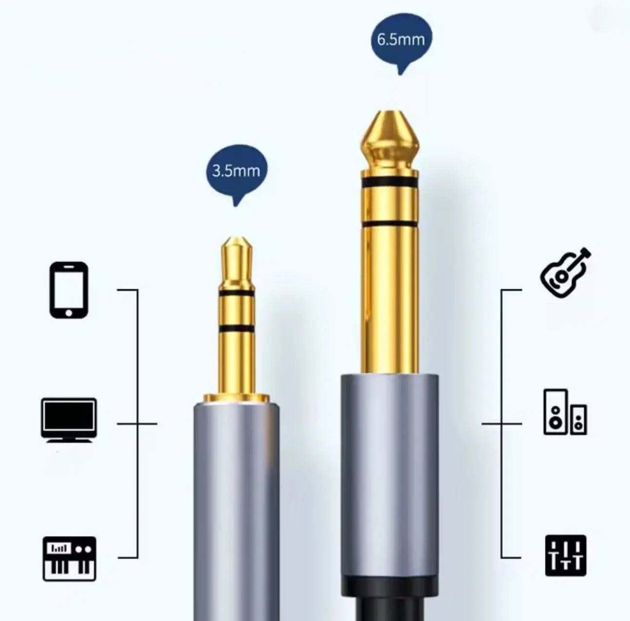Câble Audio Stéréo Bidirectionnel – Jack 6,35mm (1/4”) Mâle ↔ Jack 3,5mm (1/8”) Mâle – 1,2 m Mobile City