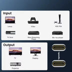 Câble d’extension HDMI 2.1 8K mâle vers femelle – Tressé, 30 cm Mobile City