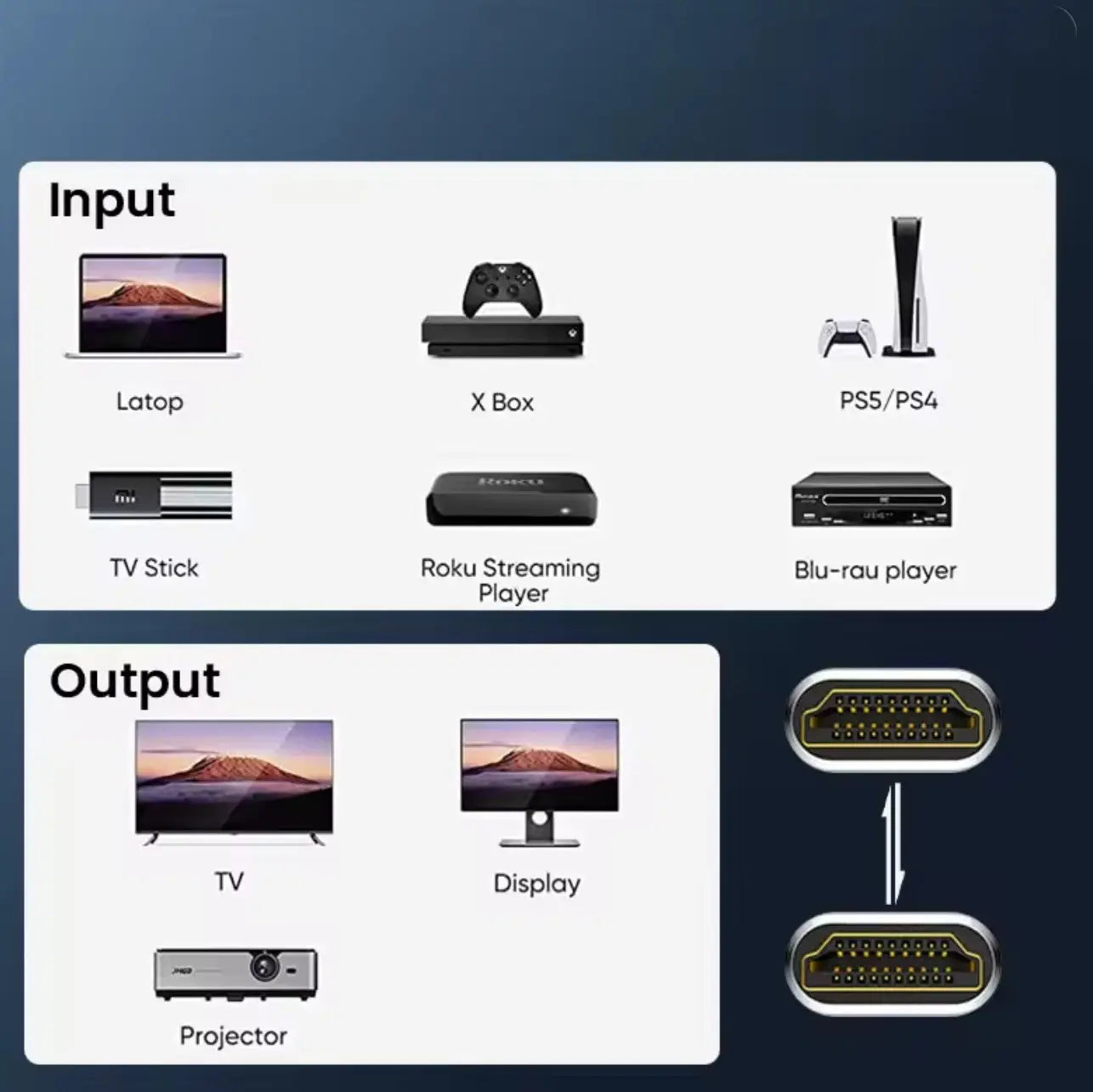 Câble d’extension HDMI 2.1 8K mâle vers femelle – Tressé, 30 cm Mobile City