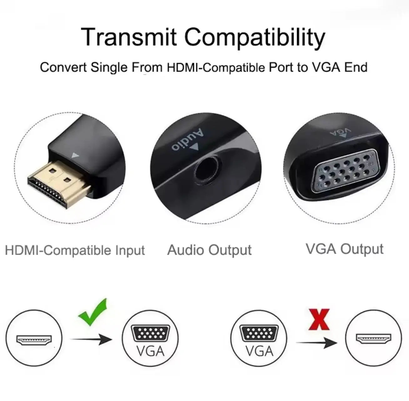 Convertisseur HDMI vers VGA avec sortie audio 3.5 mm – HD 1080P Mobile City