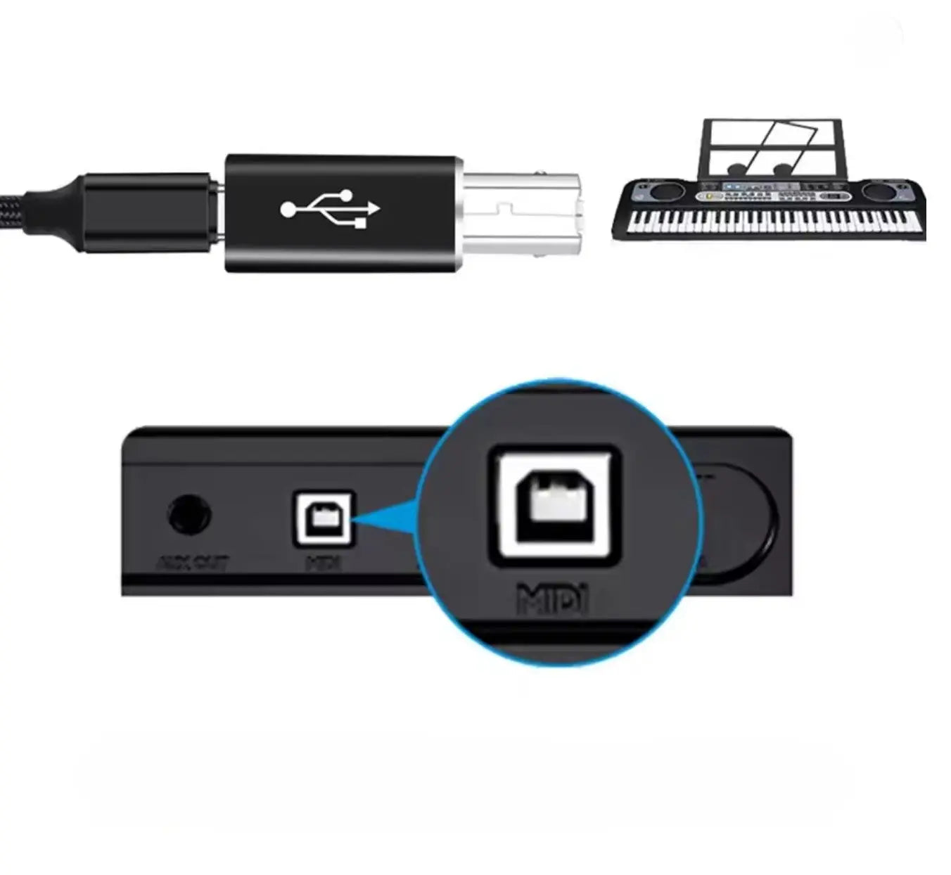 Adaptateur USB Type-C femelle vers USB-B mâle – Convertisseur haute vitesse pour imprimante, scanner, piano, contrôleur MIDI Mobile City
