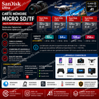 Carte Mémoire Micro TF / Micro SD – 32GB / 64GB / 128GB / 256GB