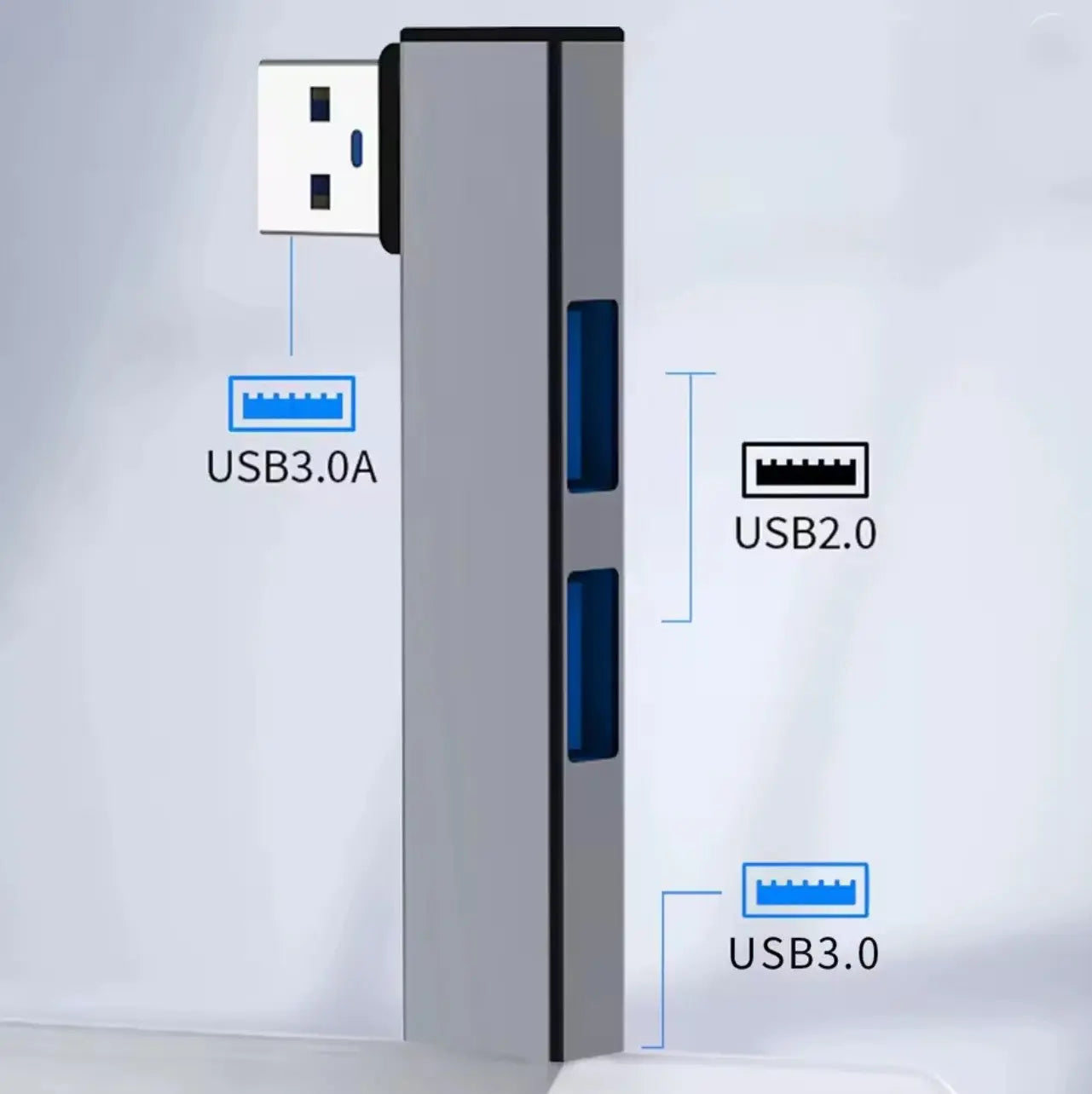 Répartiteur Multi USB HUB 3.0 – 3 Ports avec Adaptateur OTG Mobile City