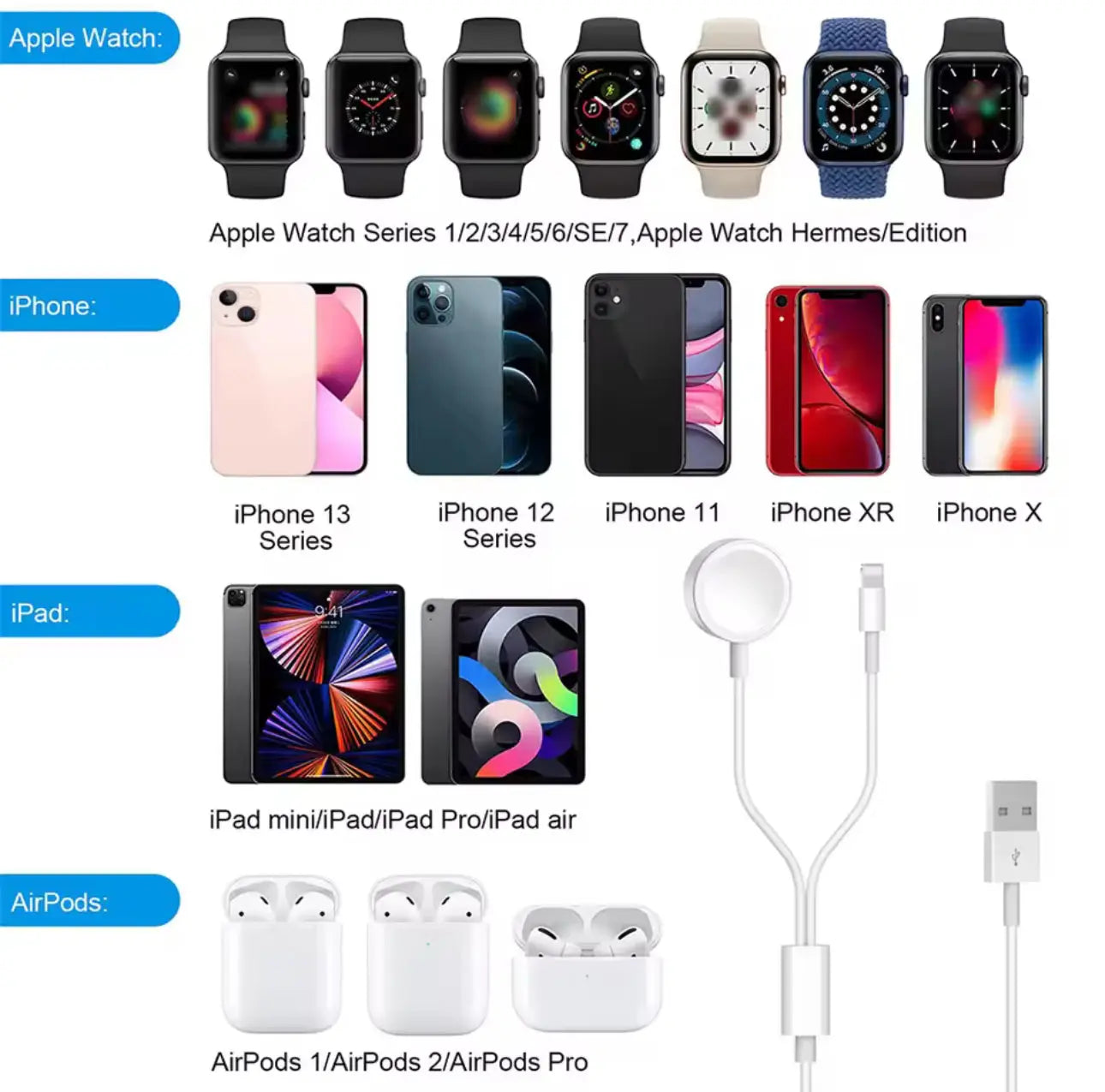 Chargeur 2 en 1 Magnétique Apple Watch / IOS Mobile City