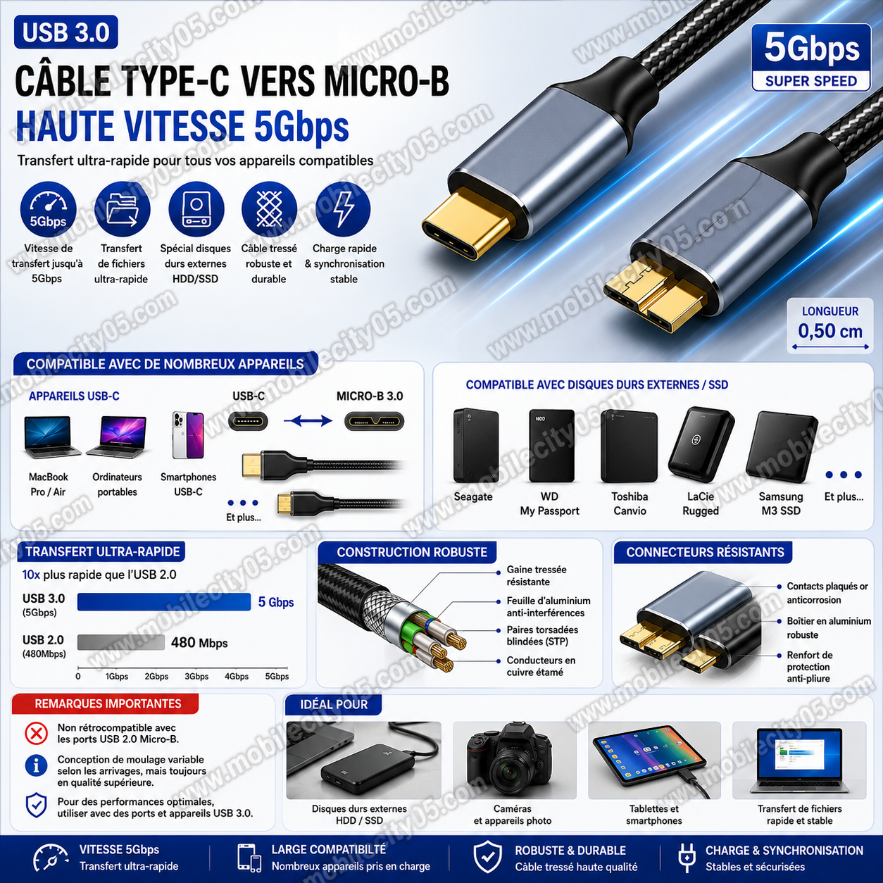 Câble USB 3.0 Type-C vers Micro-B – Haute Vitesse 5Gbps