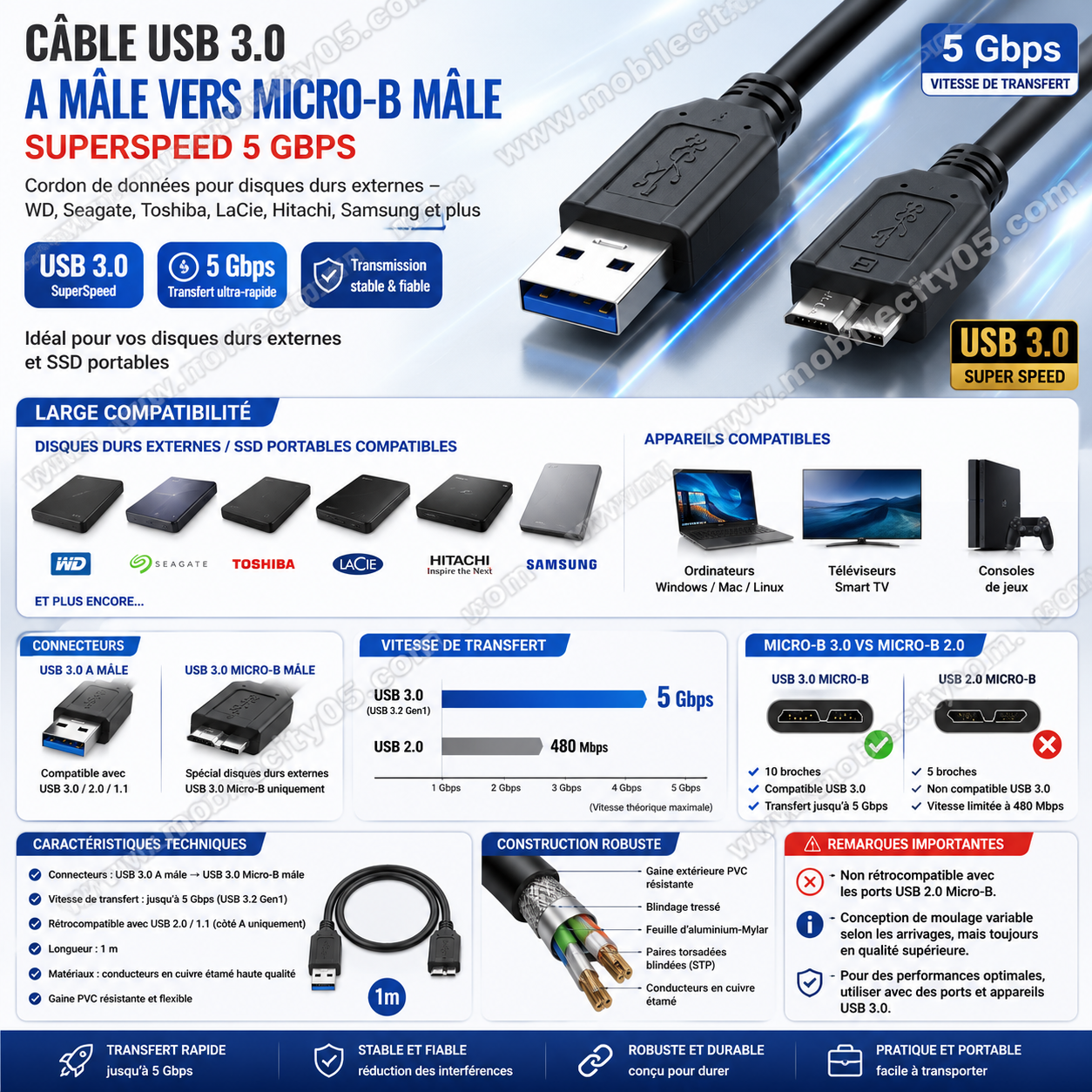 Câble USB 3.0 A Mâle vers Micro-B Mâle – SuperSpeed 5 Gbps