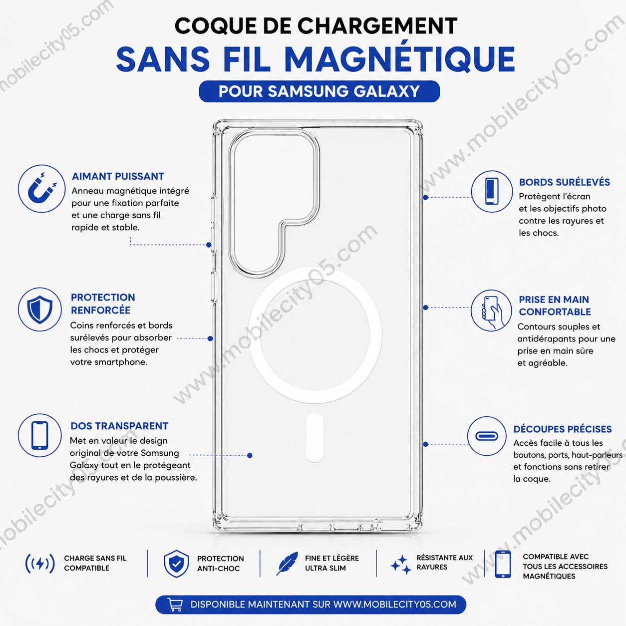 Coque de chargement sans fil magnétique Samsung Galaxy S