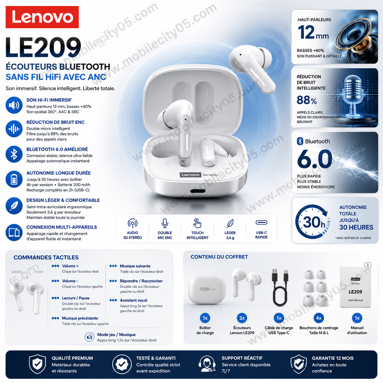 Lenovo LE209 – Écouteurs Bluetooth sans fil HiFi avec réduction de bruit ANC