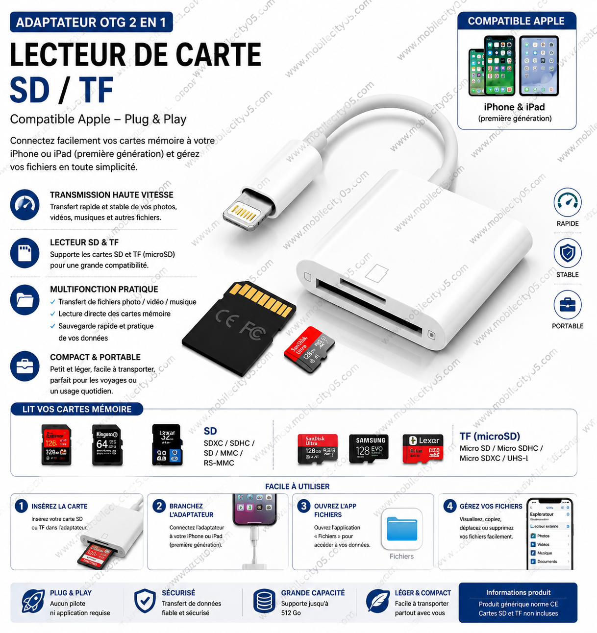 Adaptateur OTG 2 en 1 compatible Apple – Lecteur de carte SD/TF
